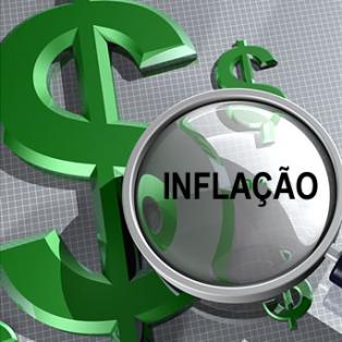inflacao